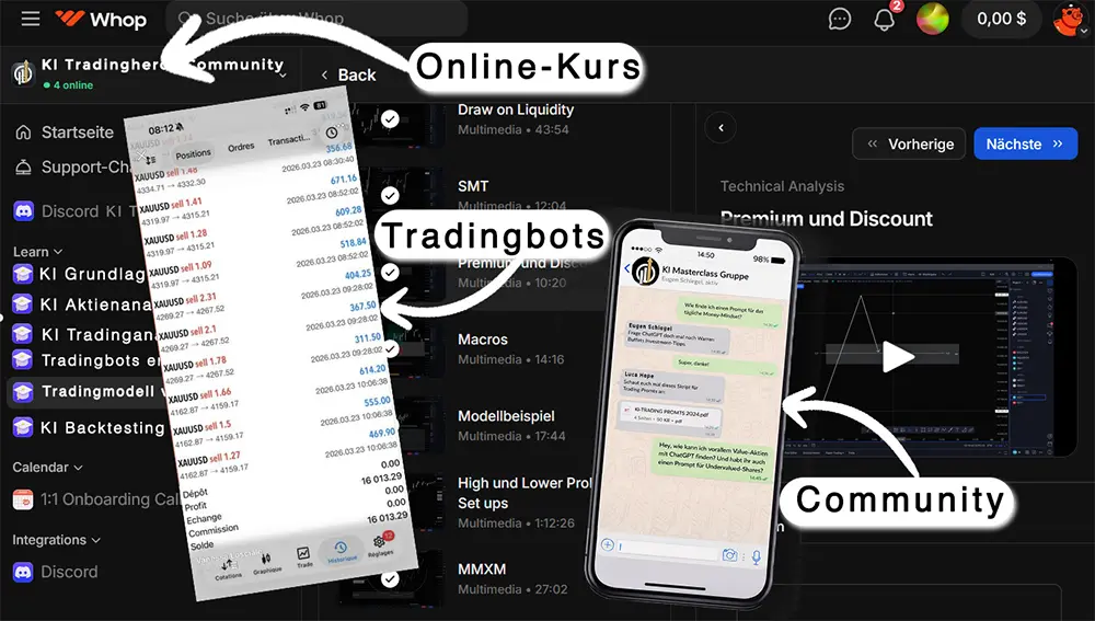 KI für Börse Community
